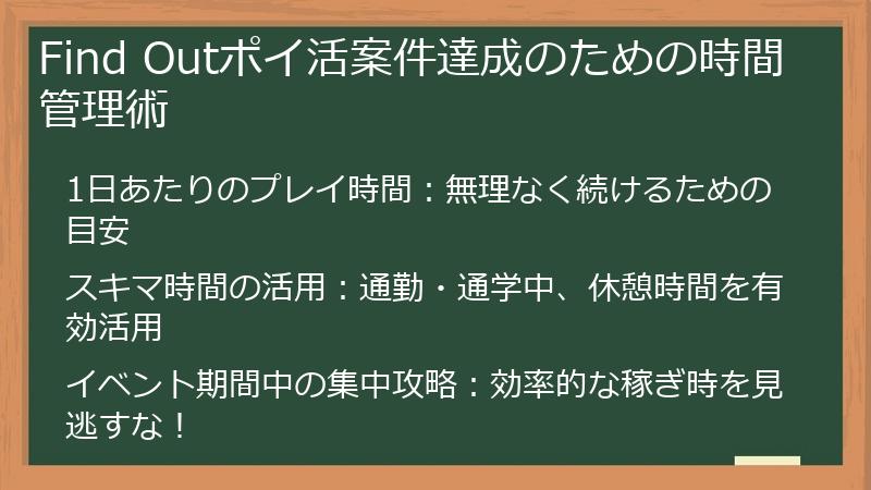 Find Outポイ活案件達成のための時間管理術