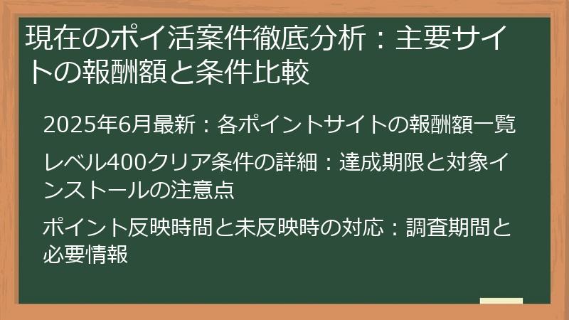 現在のポイ活案件徹底分析：主要サイトの報酬額と条件比較
