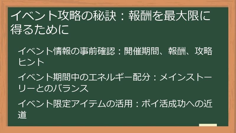 イベント攻略の秘訣：報酬を最大限に得るために