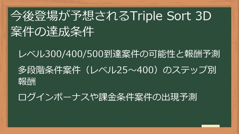 今後登場が予想されるTriple Sort 3D案件の達成条件