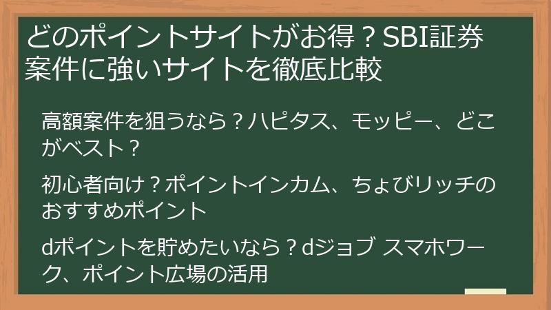 どのポイントサイトがお得？SBI証券案件に強いサイトを徹底比較
