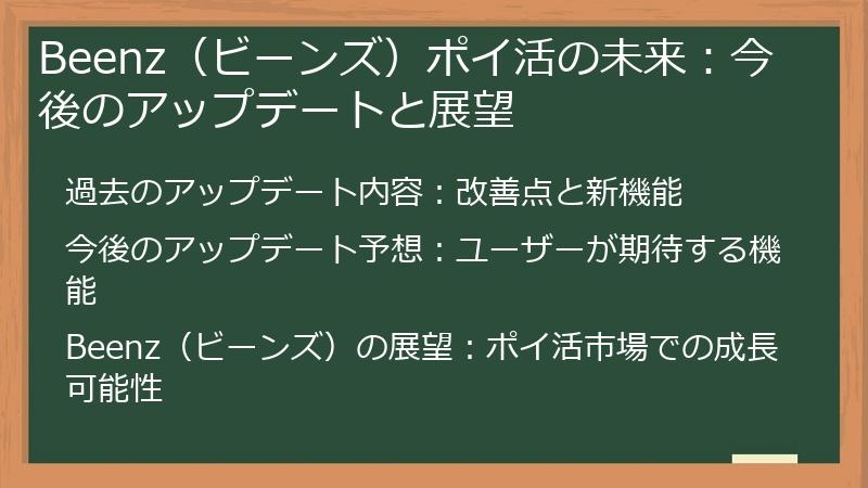 Beenz（ビーンズ）ポイ活の未来：今後のアップデートと展望