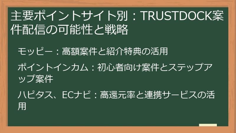 主要ポイントサイト別：TRUSTDOCK案件配信の可能性と戦略