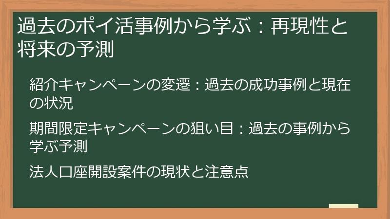 過去のポイ活事例から学ぶ：再現性と将来の予測