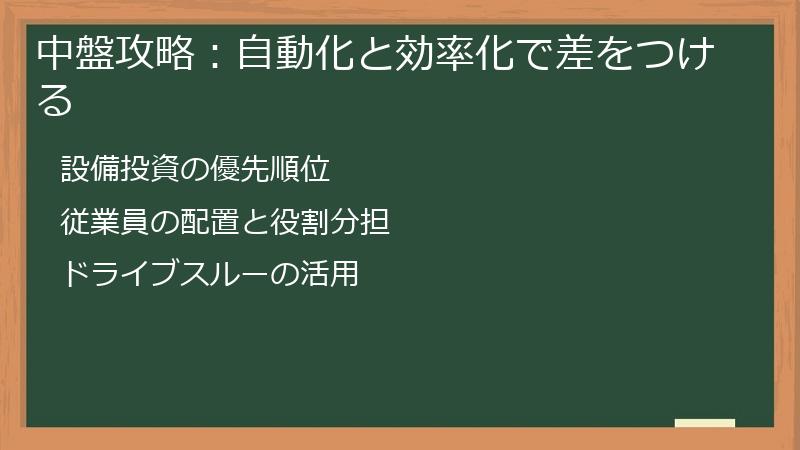 中盤攻略：自動化と効率化で差をつける