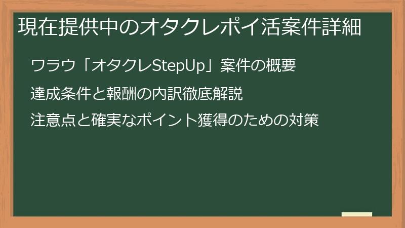 現在提供中のオタクレポイ活案件詳細