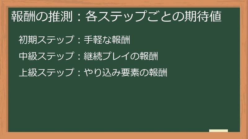 報酬の推測：各ステップごとの期待値
