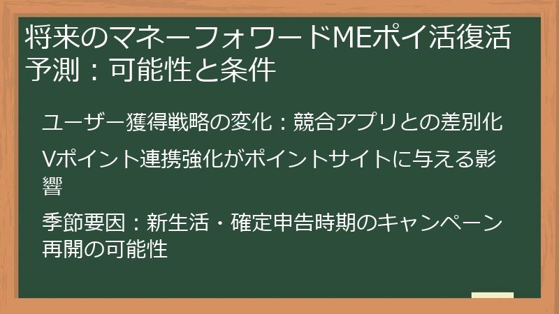 将来のマネーフォワードMEポイ活復活予測：可能性と条件