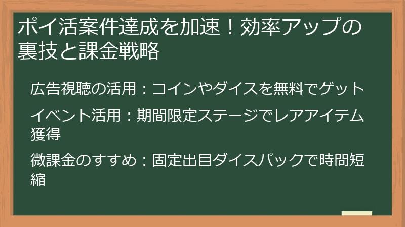 ポイ活案件達成を加速！効率アップの裏技と課金戦略