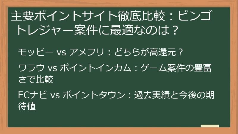 主要ポイントサイト徹底比較：ビンゴ トレジャー案件に最適なのは？
