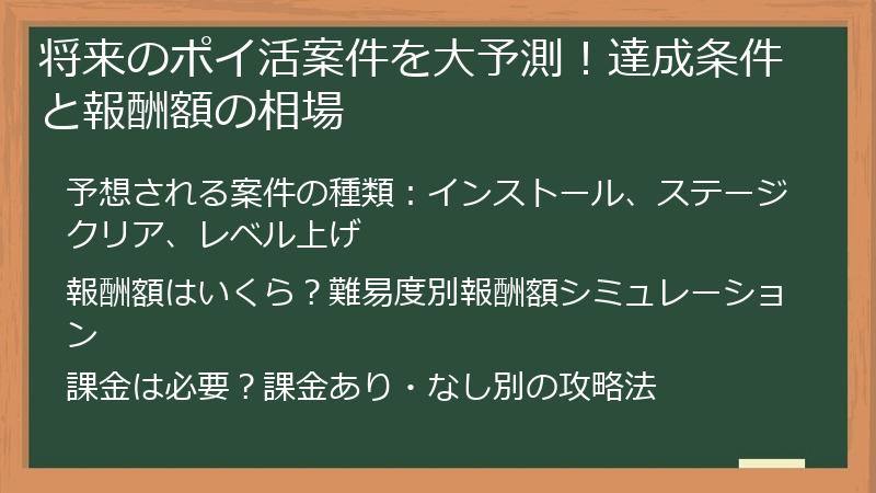 将来のポイ活案件を大予測！達成条件と報酬額の相場