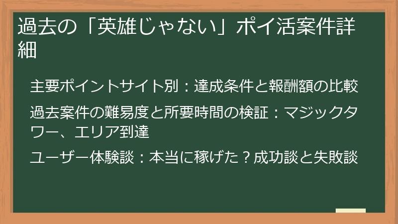 過去の「英雄じゃない」ポイ活案件詳細