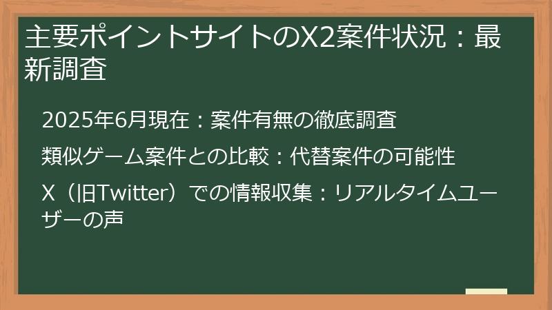 主要ポイントサイトのX2案件状況：最新調査