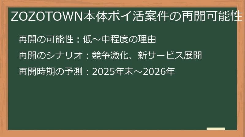 ZOZOTOWN本体ポイ活案件の再開可能性