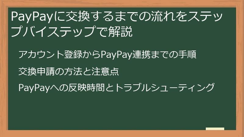 PayPayに交換するまでの流れをステップバイステップで解説