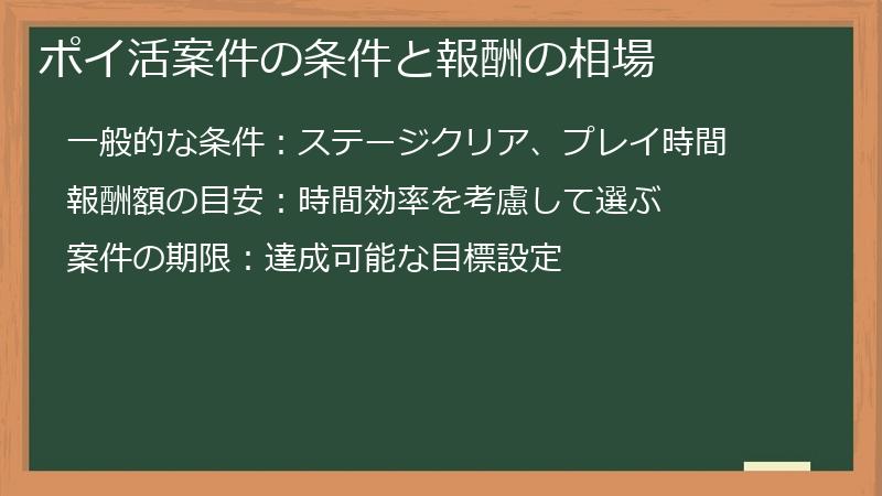 ポイ活案件の条件と報酬の相場