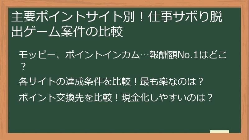 主要ポイントサイト別！仕事サボり脱出ゲーム案件の比較