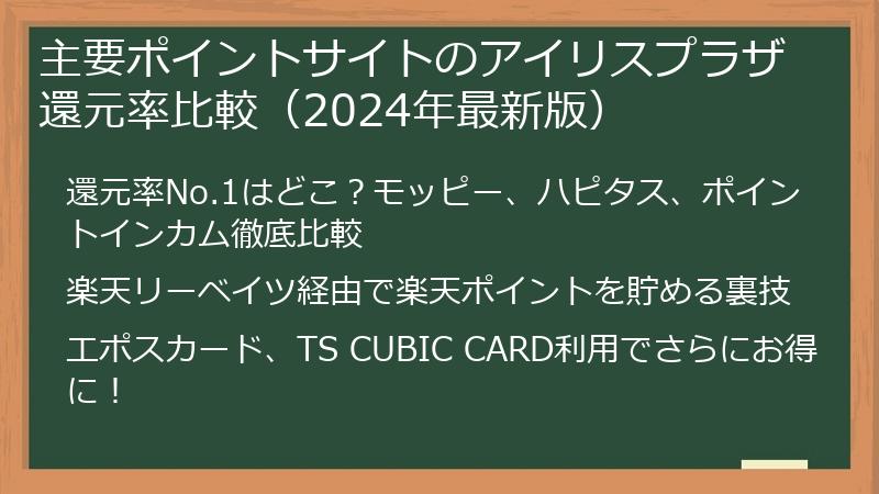 主要ポイントサイトのアイリスプラザ還元率比較（2024年最新版）