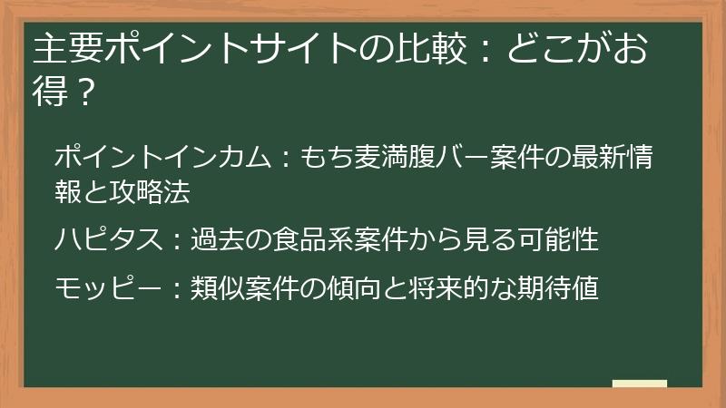 主要ポイントサイトの比較：どこがお得？