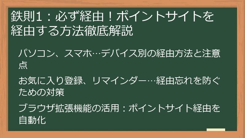 鉄則1：必ず経由！ポイントサイトを経由する方法徹底解説