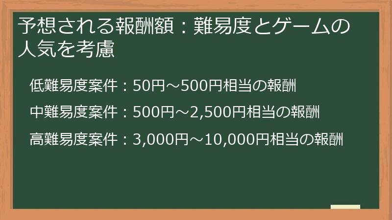 予想される報酬額：難易度とゲームの人気を考慮