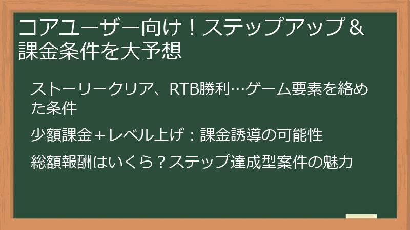 コアユーザー向け！ステップアップ＆課金条件を大予想