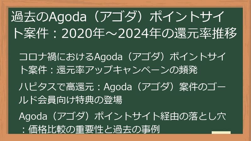 過去のAgoda（アゴダ）ポイントサイト案件：2020年～2024年の還元率推移