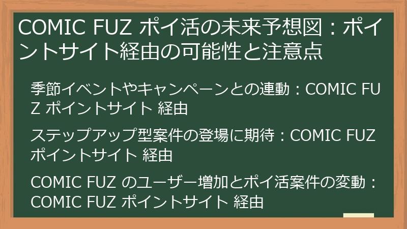 COMIC FUZ ポイ活の未来予想図：ポイントサイト経由の可能性と注意点