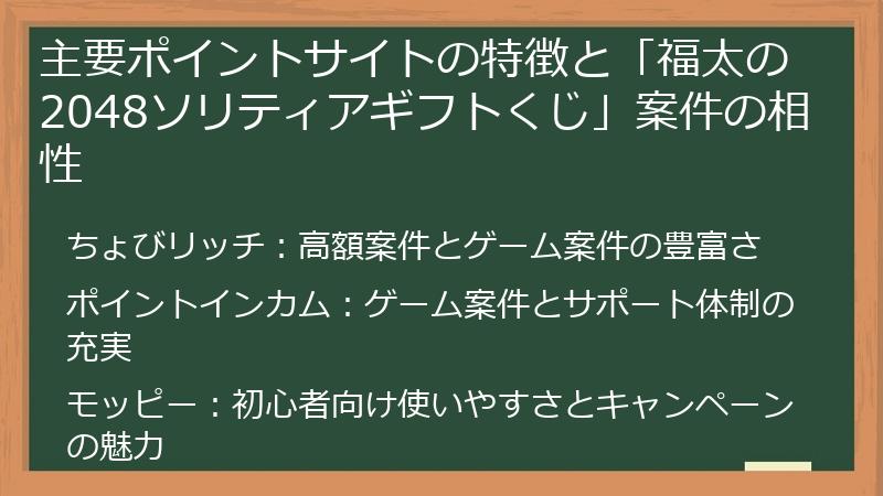 主要ポイントサイトの特徴と「福太の2048ソリティアギフトくじ」案件の相性