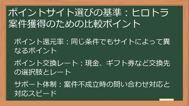 ポイントサイト選びの基準：ヒロトラ案件獲得のための比較ポイント