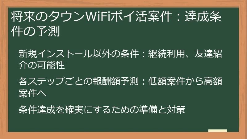 将来のタウンWiFiポイ活案件：達成条件の予測