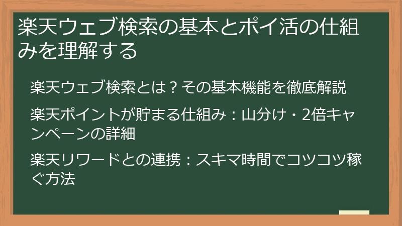 楽天ウェブ検索の基本とポイ活の仕組みを理解する
