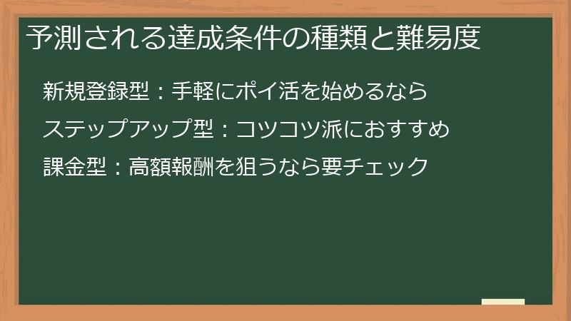 予測される達成条件の種類と難易度