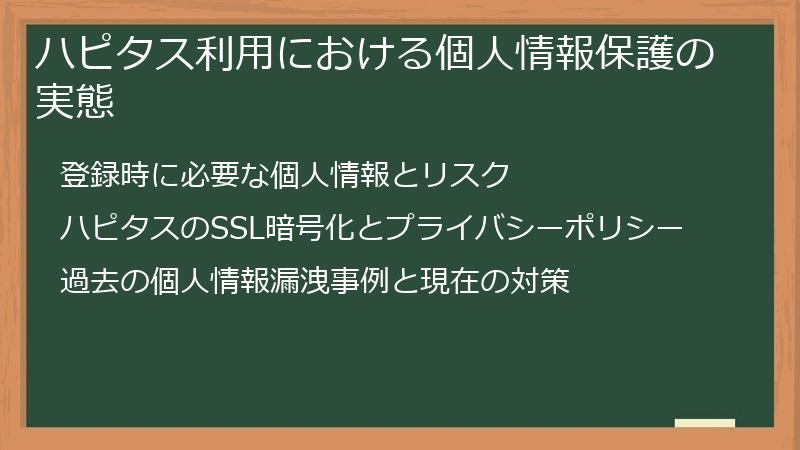 ハピタス利用における個人情報保護の実態