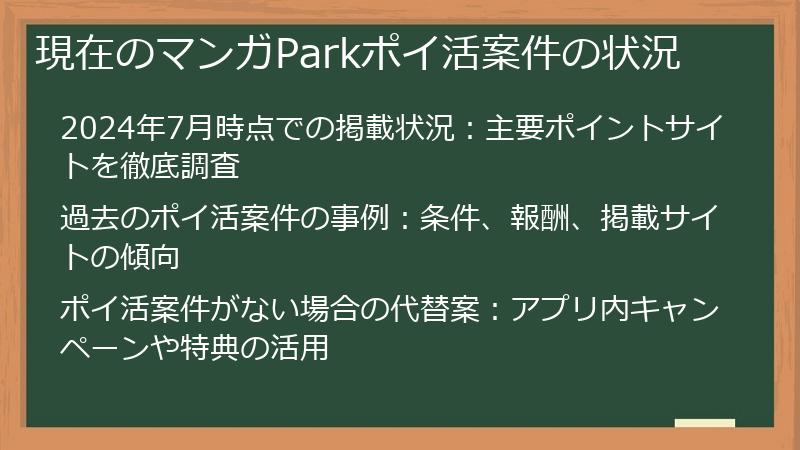 現在のマンガParkポイ活案件の状況