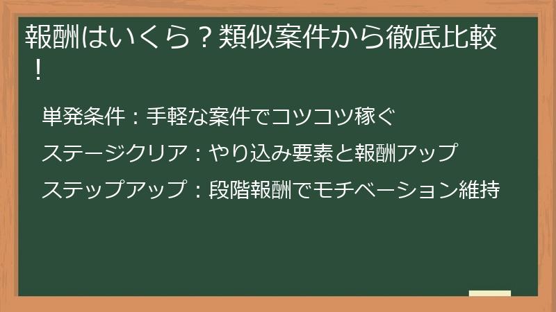 報酬はいくら？類似案件から徹底比較！