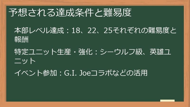 予想される達成条件と難易度