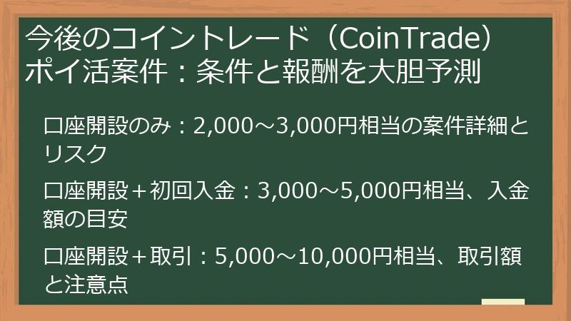今後のコイントレード（CoinTrade）ポイ活案件：条件と報酬を大胆予測