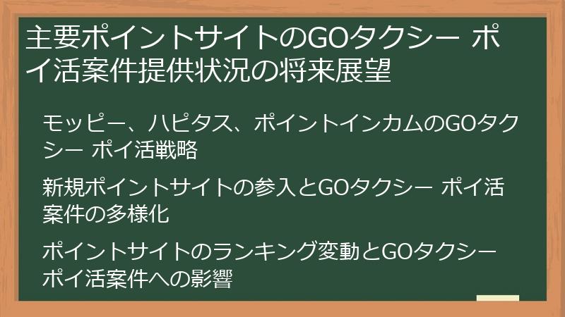 主要ポイントサイトのGOタクシー ポイ活案件提供状況の将来展望