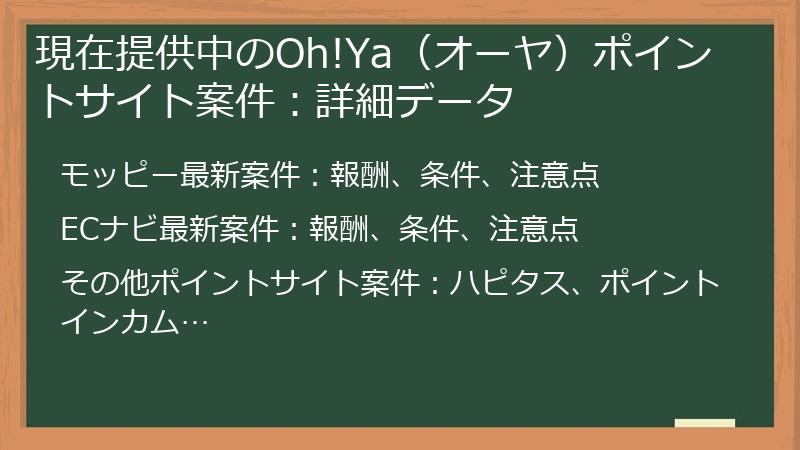 現在提供中のOh!Ya（オーヤ）ポイントサイト案件：詳細データ