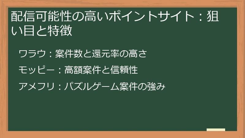 配信可能性の高いポイントサイト：狙い目と特徴