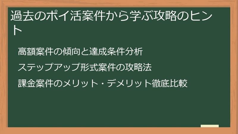 過去のポイ活案件から学ぶ攻略のヒント