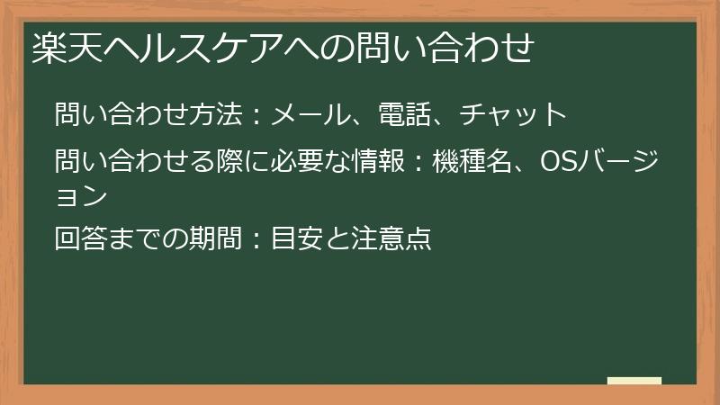 楽天ヘルスケアへの問い合わせ