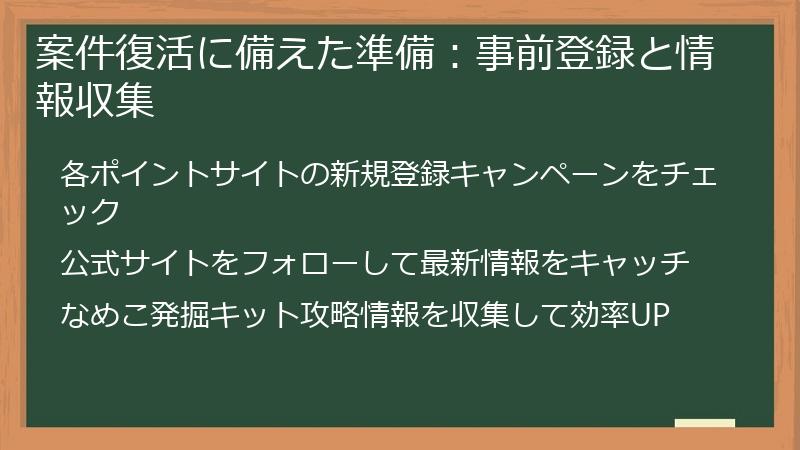 案件復活に備えた準備：事前登録と情報収集