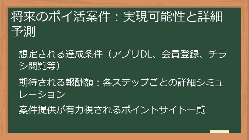 将来のポイ活案件：実現可能性と詳細予測
