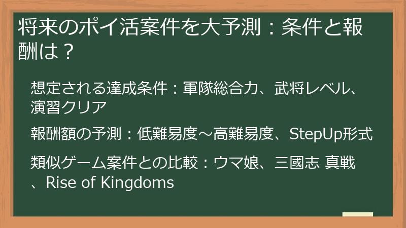 将来のポイ活案件を大予測：条件と報酬は？