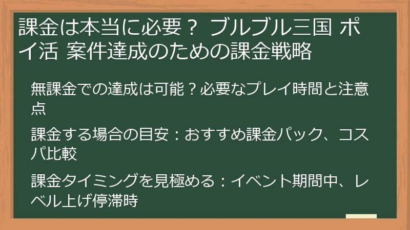 課金は本当に必要？ ブルブル三国 ポイ活 案件達成のための課金戦略