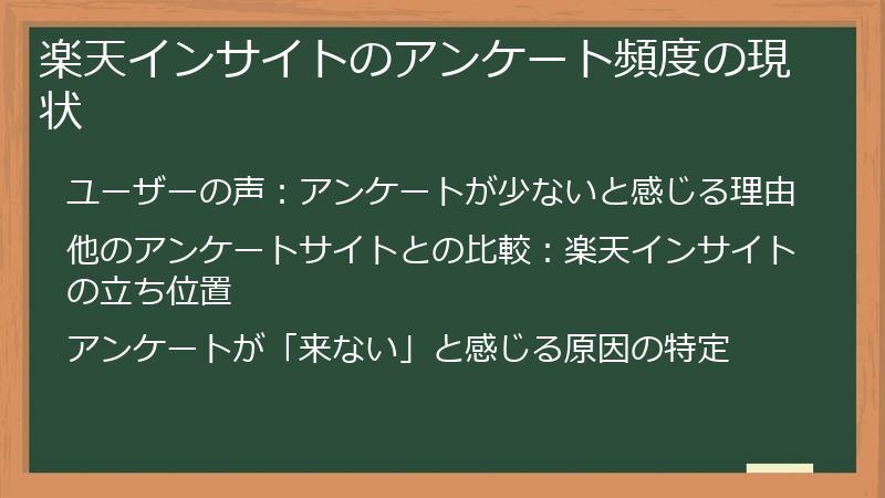楽天インサイトのアンケート頻度の現状