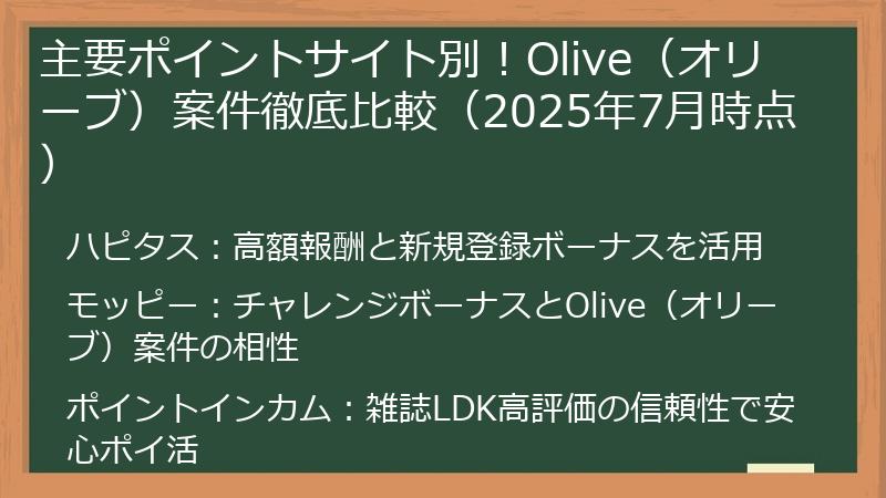 主要ポイントサイト別！Olive（オリーブ）案件徹底比較（2025年7月時点）