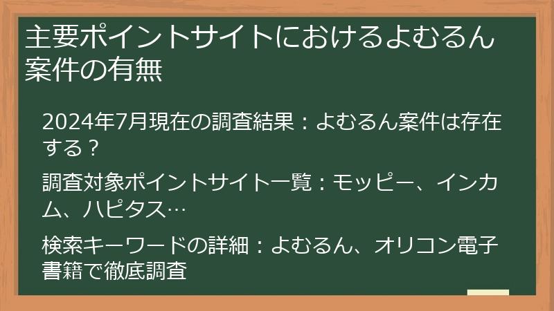 主要ポイントサイトにおけるよむるん案件の有無